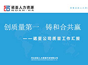 河北省、石市質(zhì)監(jiān)局視察河北諾亞人力資源有限公司落實“質(zhì)量強省和標準化戰(zhàn)略”的建設(shè)工作